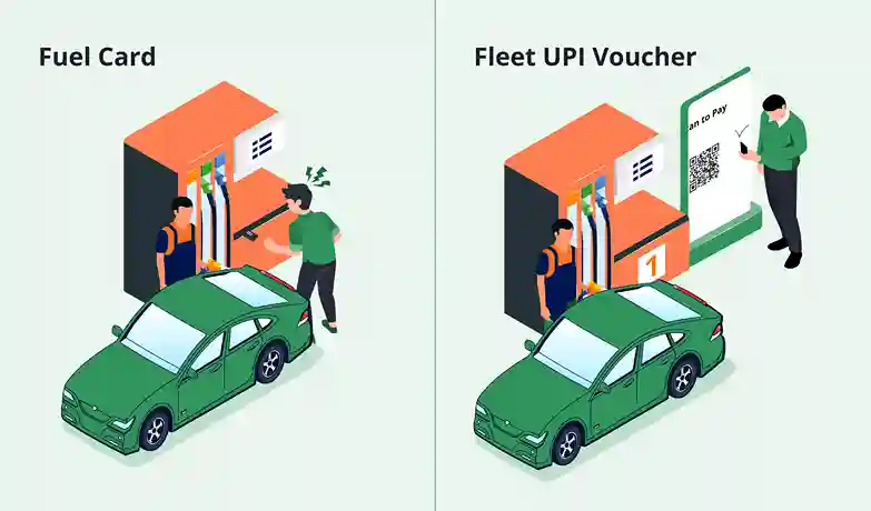 What is the difference between a Fuel Card vs Fleet UPI Digital vouchers?